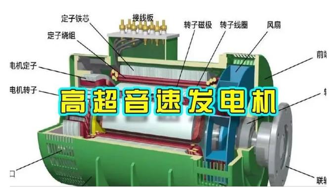 未央颠覆你对发电方式的认知！中国革命性发电机公开揭秘 